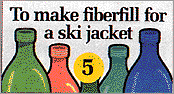 Fiberfill for Ski Jackets.